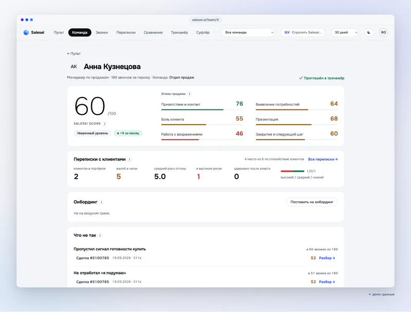 Карточка менеджера — Карточка менеджера: SalesScore, шесть этапов продажи, переписки, слабые места с примерами звонков (демо-данные)